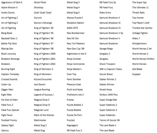 Neo-Geo Collection for Nintendo DS